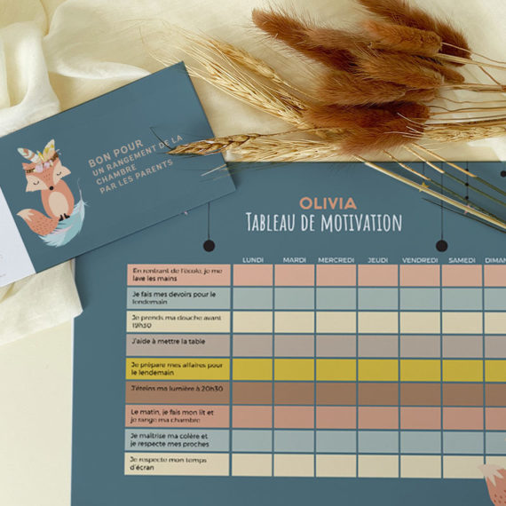 Tableau de motivation Fox