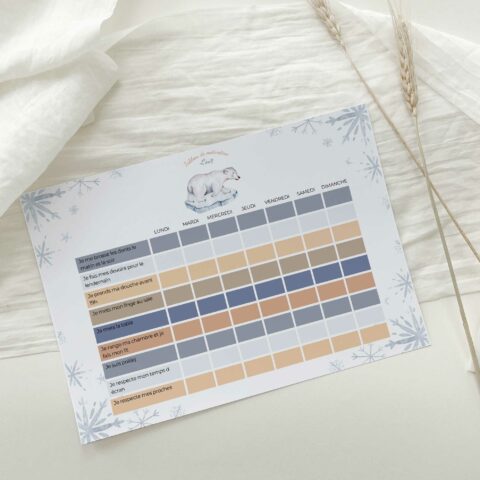 Tableau de motivation Ours Polaire