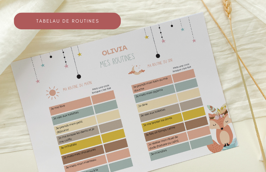 Le tableau des bonnes habitudes - Outils routines pour la vie quotidienne