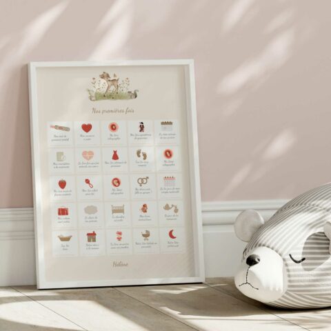 Affiche de grossesse Premieres fois