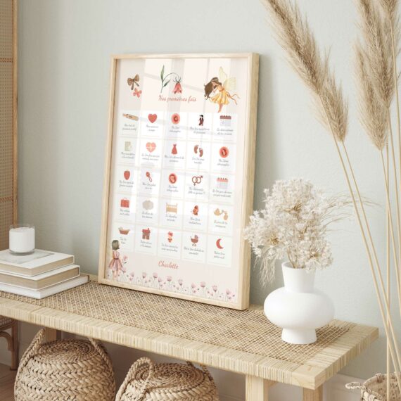 Affiche "Nos Premières Fois" Fée - Affiche de Maternité - Grossesse