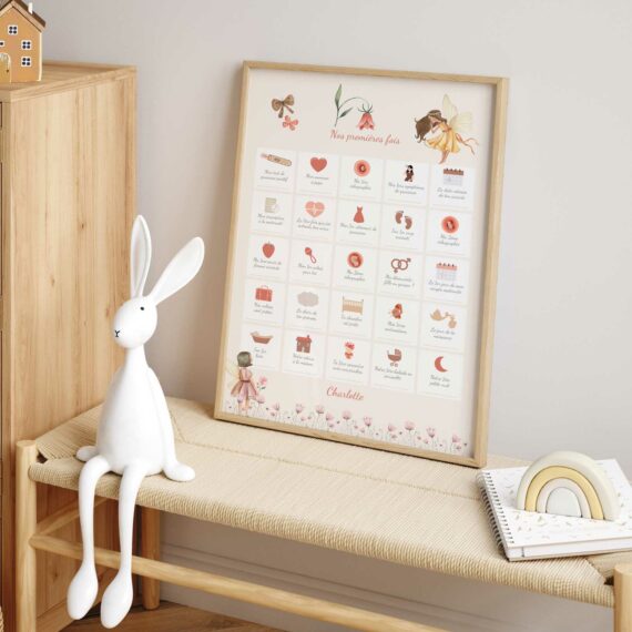 Affiche "Nos Premières Fois" Fée - Affiche de Maternité - Grossesse