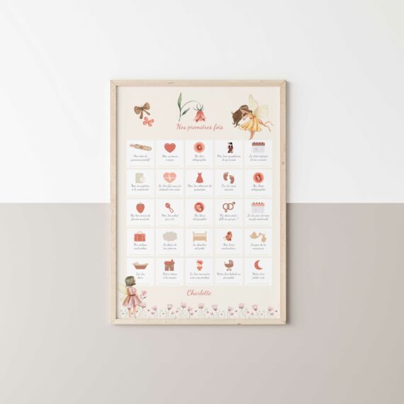 Affiche "Nos Premières Fois" Fée - Affiche de Maternité - Grossesse