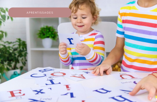 comment utiliser un abécédaire